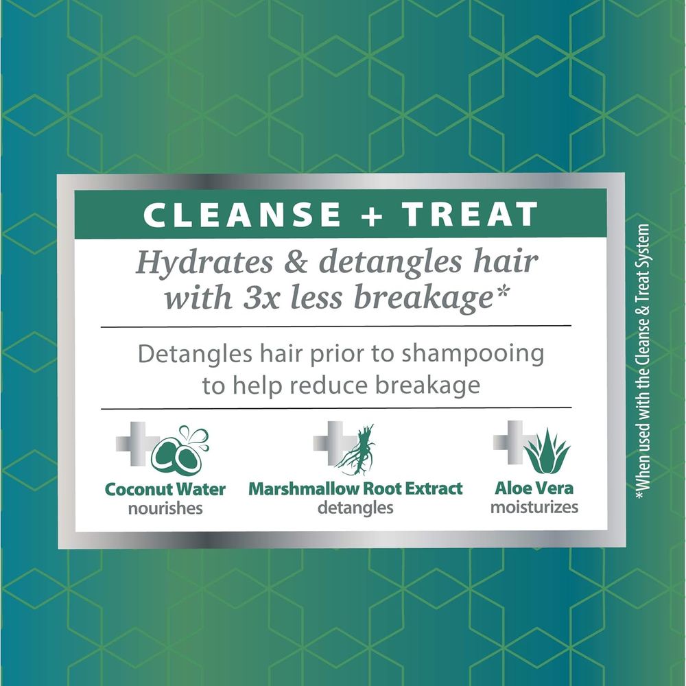 Dr. Miracle’s Strong and Healthy Detangling Pre-Shampoo Treatment - 12 fl oz