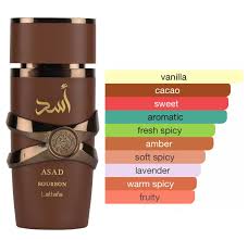 Asad Signature Perfume Collection - 2 Bold and Invigorating Variants - Beauty Exchange Beauty Supply