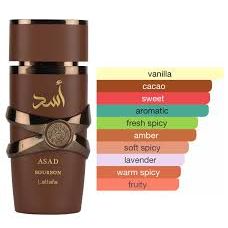 Asad Signature Perfume Collection - 2 Bold and Invigorating Variants - Beauty Exchange Beauty Supply