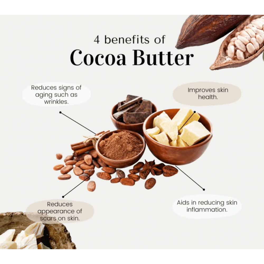 Cocoa Glow - Supreme | Brightening Beauty Milk | Skin Lightening | Cocoa Butter | Tamarind Extract | 16.8oz | - Beauty Exchange Beauty Supply