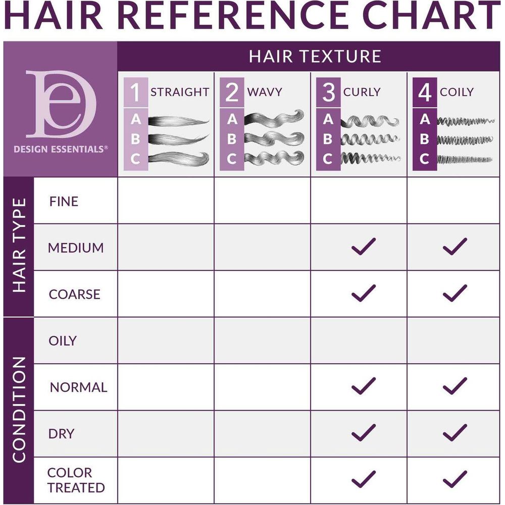 Design Essentials Chebe Anti - Breakage Moisture Retention Shampoo – Strengthening & Hydrating Cleanser for Dry, Fragile Hair (12oz) - Beauty Exchange Beauty Supply