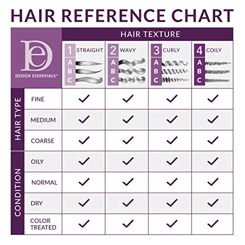 Design Essentials Oat Protein & Henna Cleansing Shampoo – 32 oz - Beauty Exchange Beauty Supply
