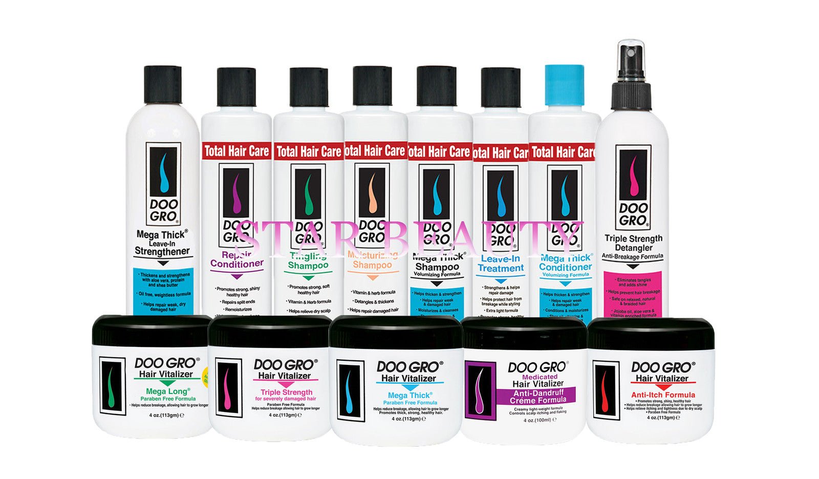 Doo Gro Hair Care Lotions & Conditioner – 12oz - Beauty Exchange Beauty Supply