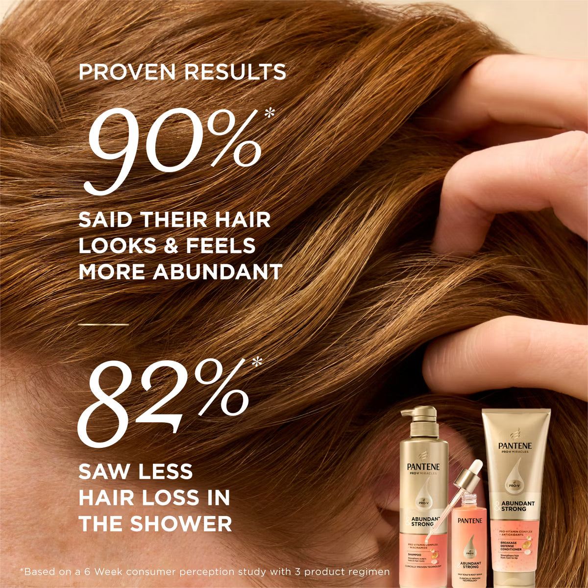 Pantene Pro-V Abundant & Strong Anti-Hair Loss Shampoo – 13.5 oz