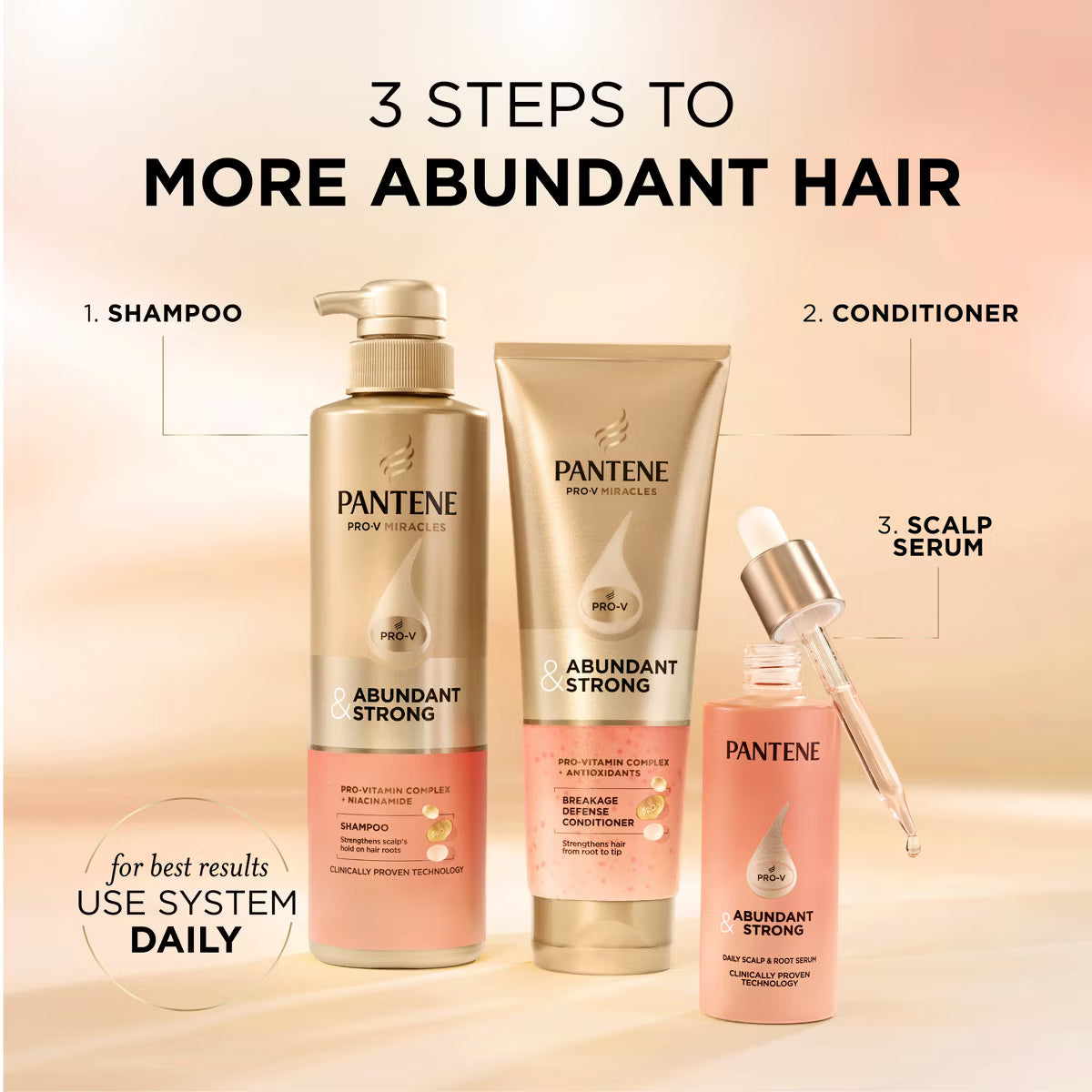Pantene Pro-V Abundant & Strong Anti-Hair Loss Shampoo – 13.5 oz