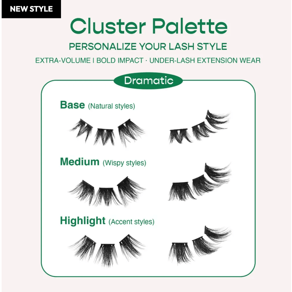 IENVY by KISS Cluster Palette - Travel Kit - Beauty Exchange Beauty Supply