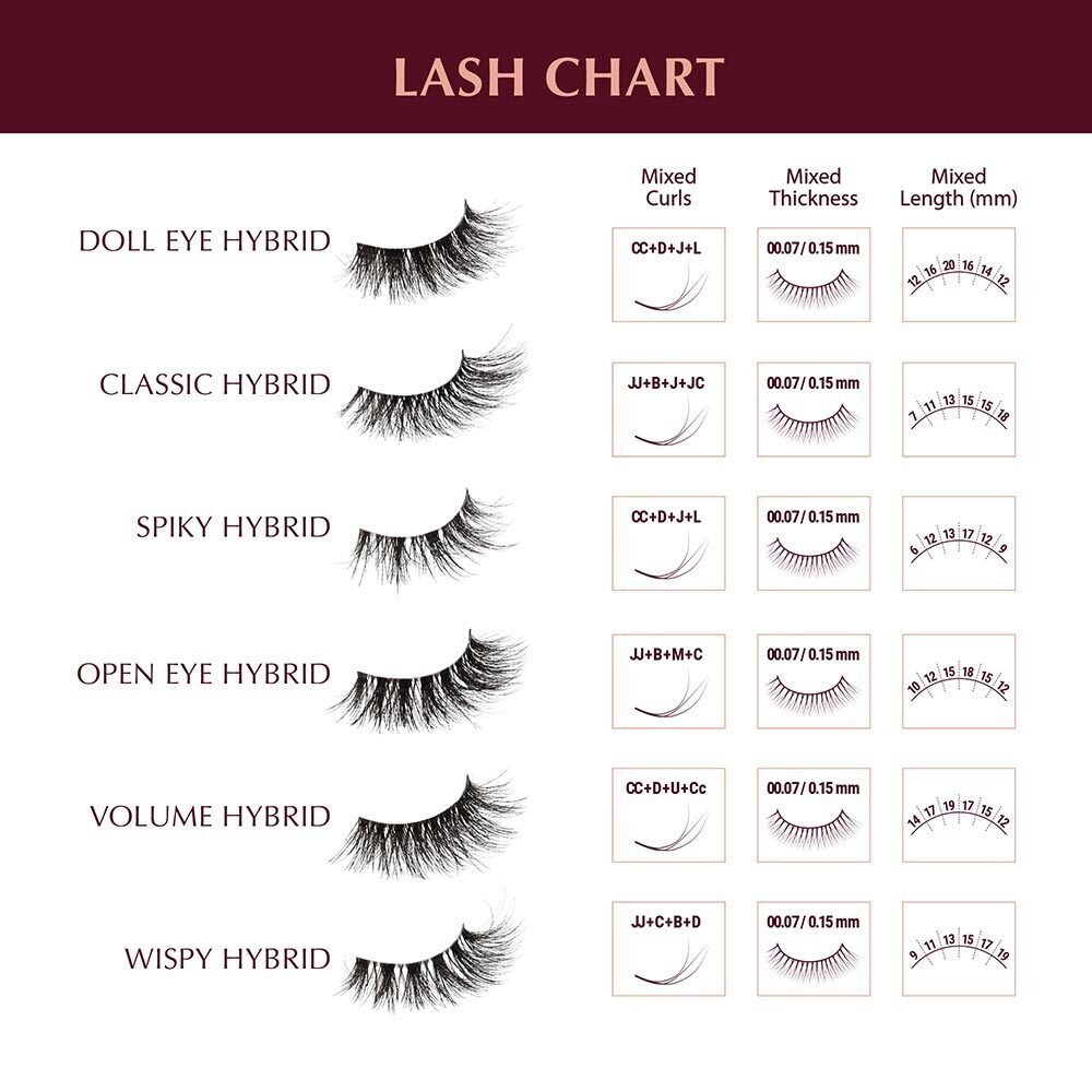 iEnvy by Kiss Hybrid Extension Lashes - Beauty Exchange Beauty Supply