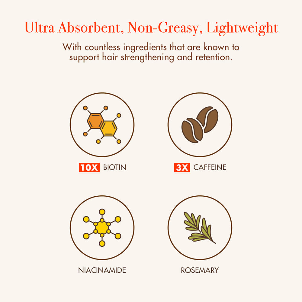 Red by Kiss Growth MD Scalp Treatments