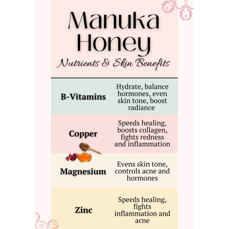 Jamaican - Mango & Lime | 3 Variants | Locking Creme Wax | Locking Firm Wax | Blax Black Wax | Moringa Seed Oil | Manuka Honey | Maintains Locs & Twists | 6Oz | - Beauty Exchange Beauty Supply