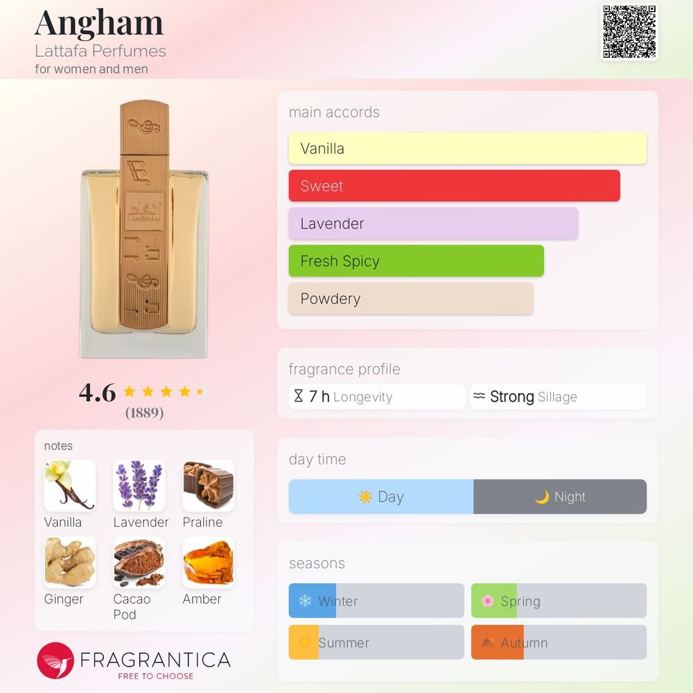 Lattafa Angham Eau de Parfum – 3.4 oz - Beauty Exchange Beauty Supply