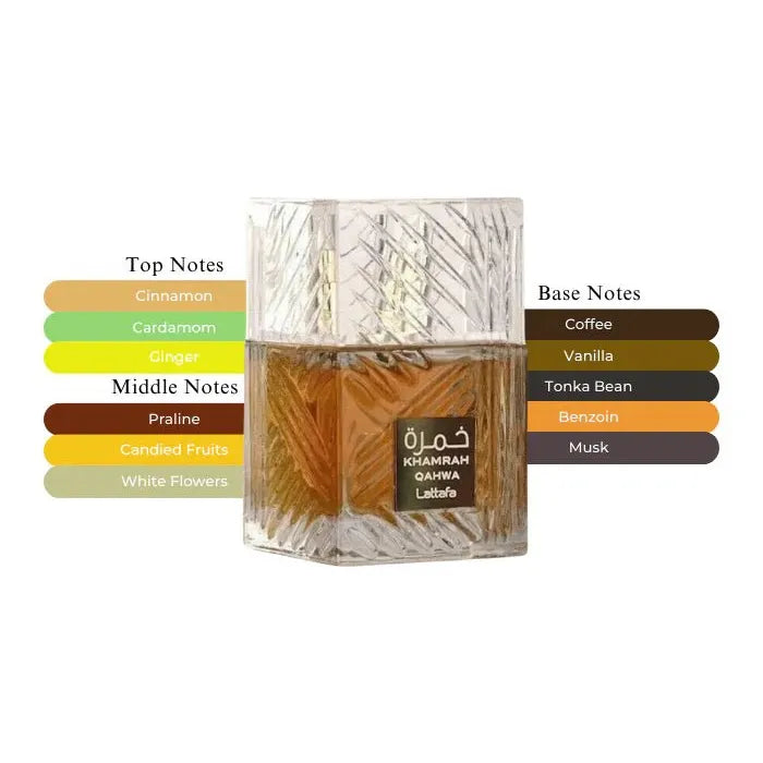 Lattafa Khamrah & Khamrah Qahwa - 3.4oz - Beauty Exchange Beauty Supply