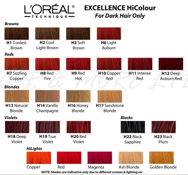 L’Oréal Excellence HiColor Highlights Permanent Hair Dye - Beauty Exchange Beauty Supply