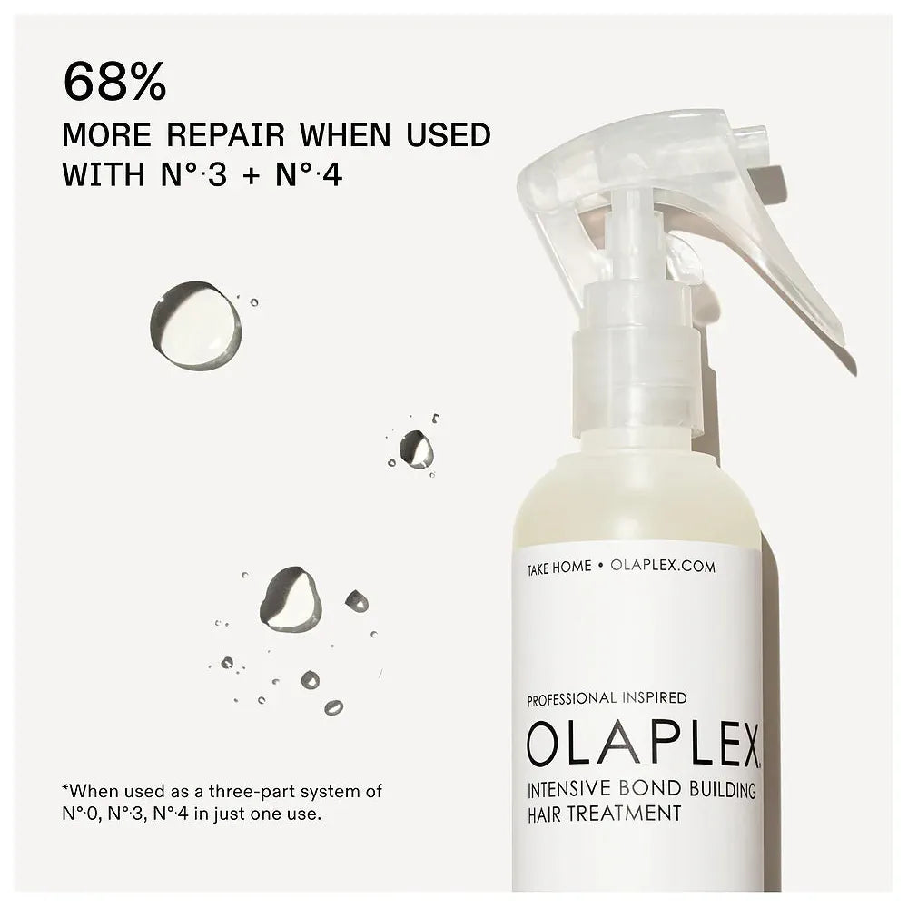 Olaplex No.0 Intensive Bond Building Hair Treatment - 5.2 oz