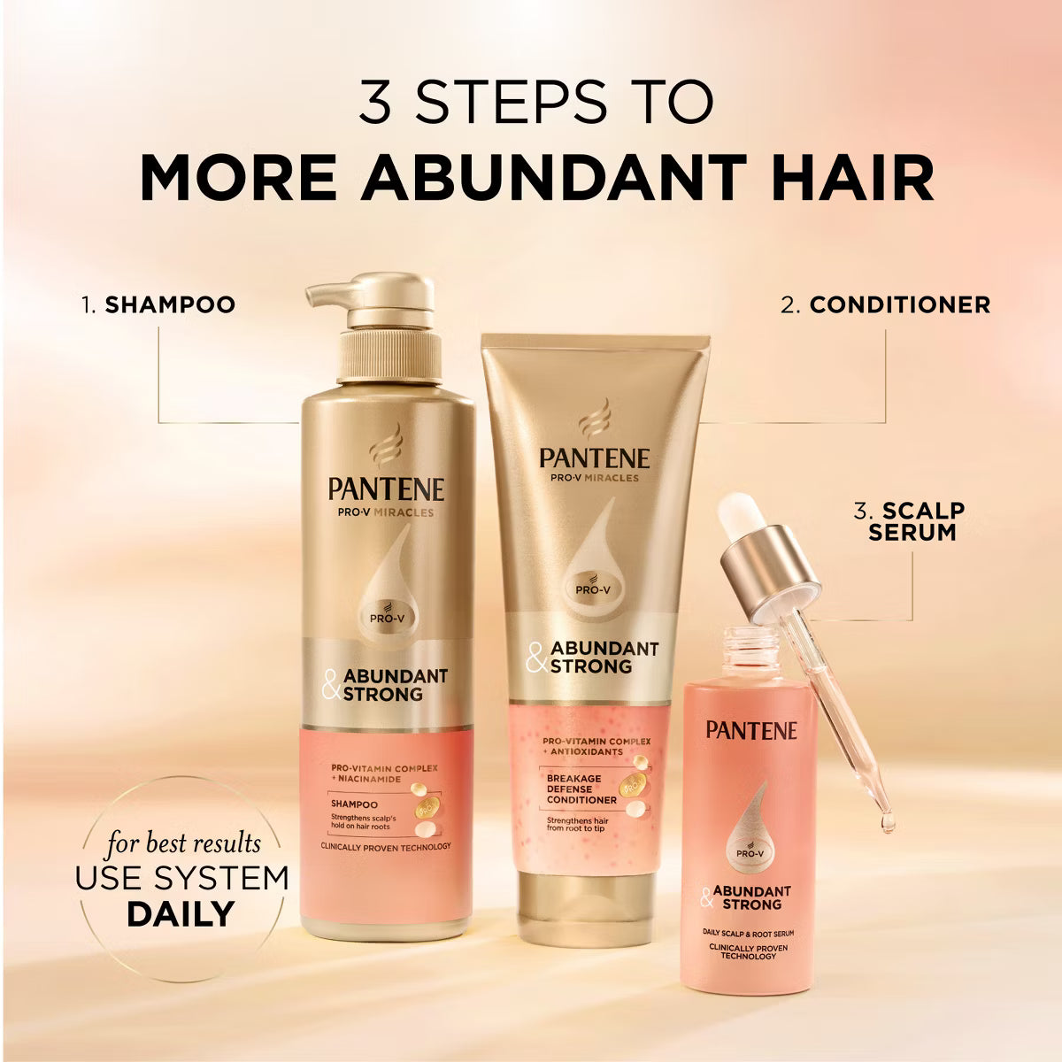 Pantene Pro-V Abundant & Strong Anti-Hair Loss Conditioner – 8oz