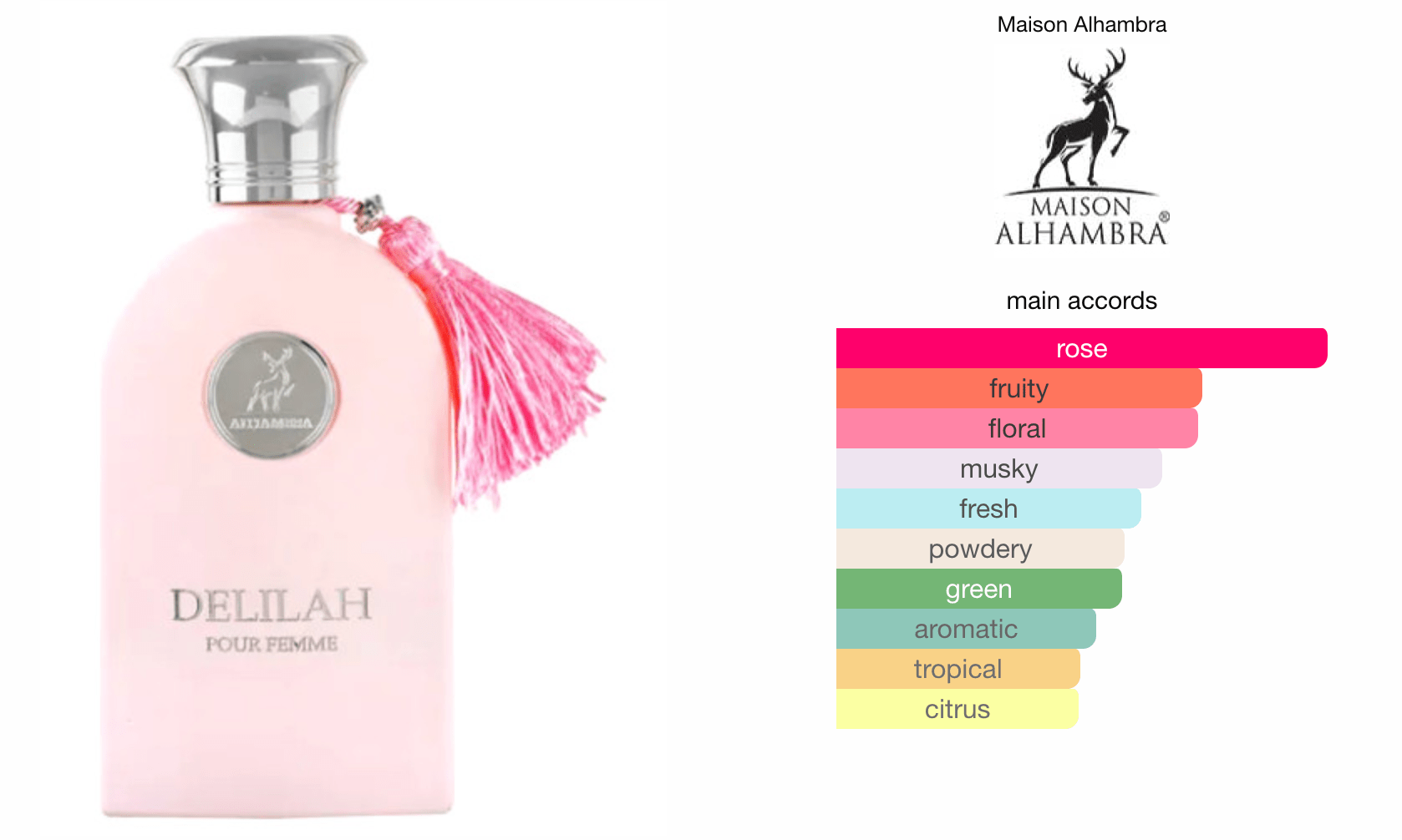 Maison Alhambra Delilah Eau de Parfum 3.4 oz - Beauty Exchange Beauty Supply