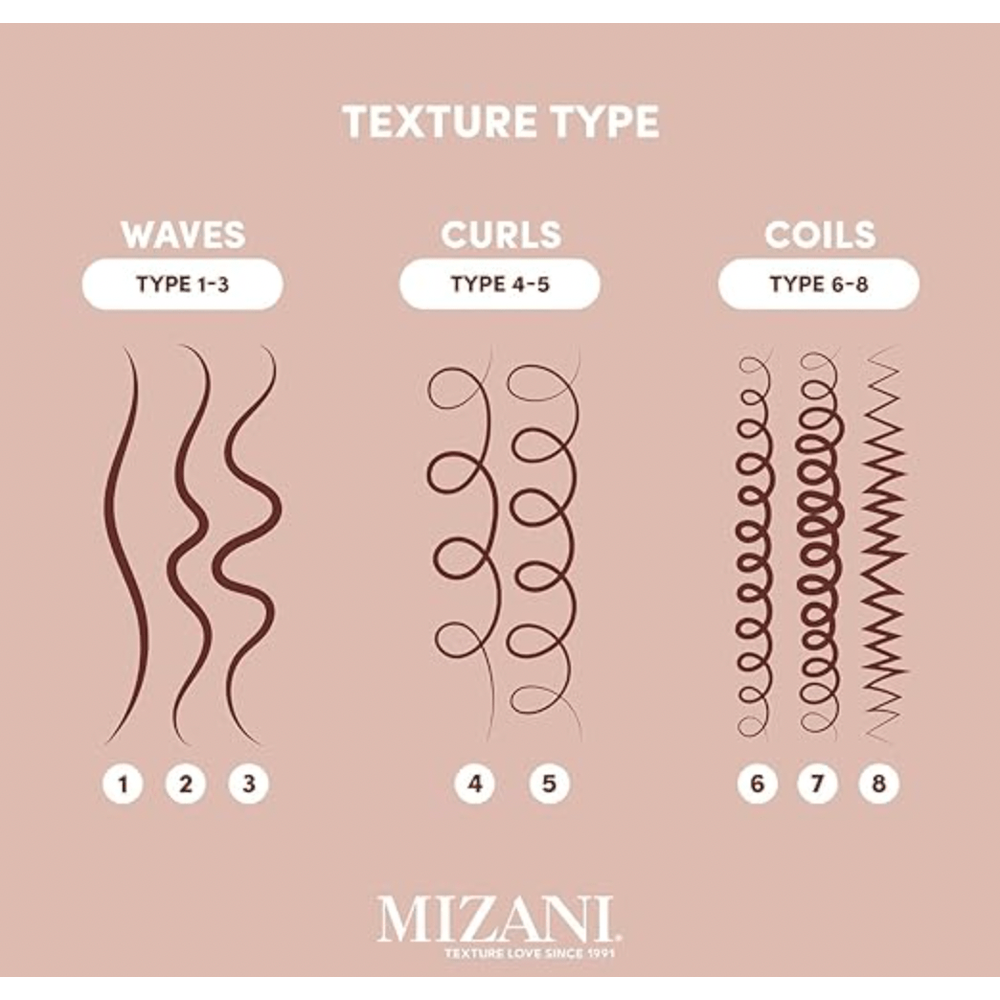 Mizani 25 Miracle Milk Leave - In Conditioner – 8.5oz | 25 Benefits for Soft, Smooth, and Manageable Hair - Beauty Exchange Beauty Supply