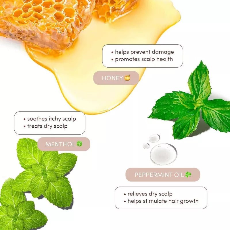 Mizani Wonder Crown Scalp Cleanser | Dry Scalp & Dandruff Treatment | Stimulates Hair Growth | 6.8oz - Beauty Exchange Beauty Supply