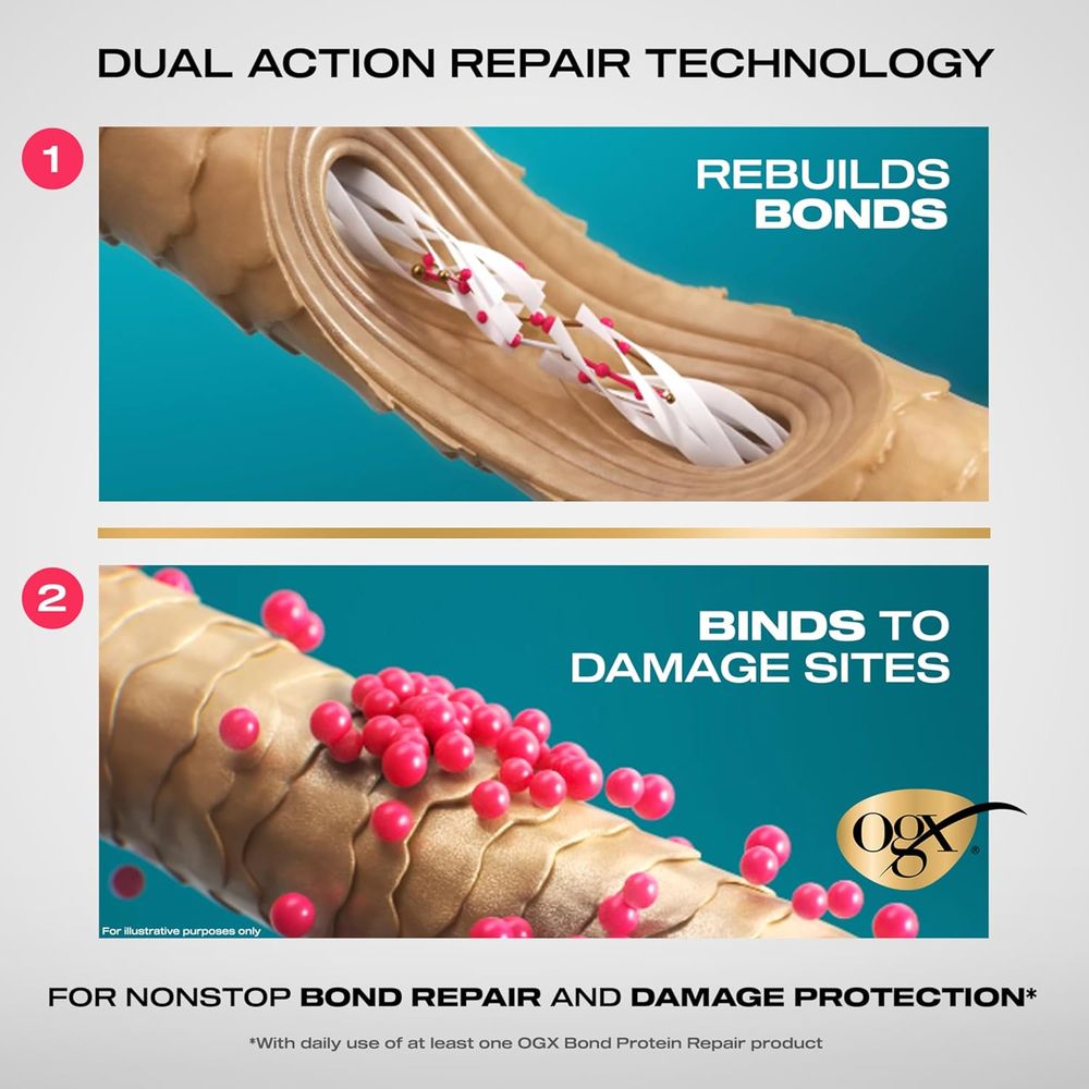 OGX Repair & Protect Bond Protein Pre - Shampoo – Strengthens & Revives Damaged Hair – 8.4 fl oz - Beauty Exchange Beauty Supply