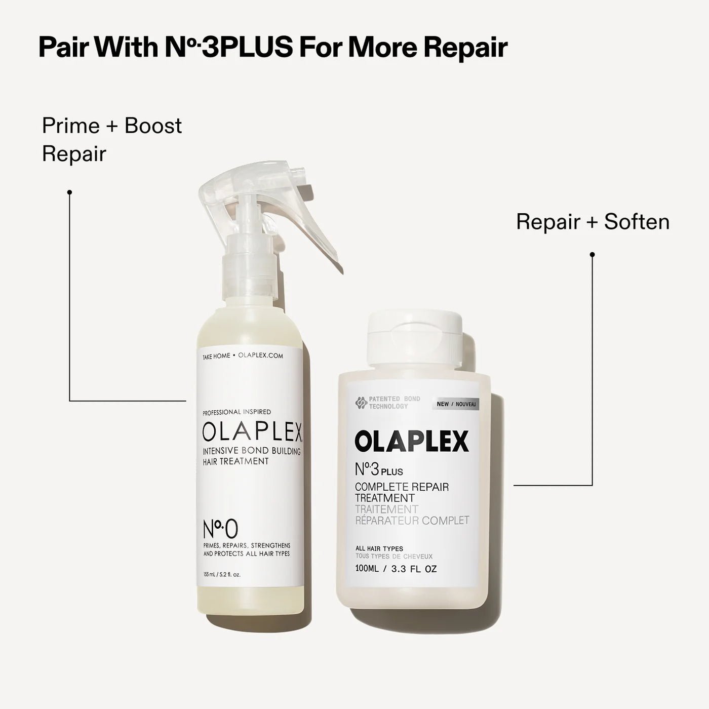 Olaplex Nº.0 Intensive Bond Building Treatment – 5.2oz - Beauty Exchange Beauty Supply