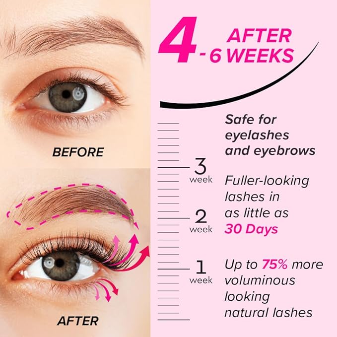 Absolute New York Eyelash & Brow Growth Serum - 9g