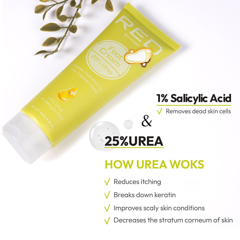 Red by Kiss Foot Care Set - Beauty Exchange Beauty Supply