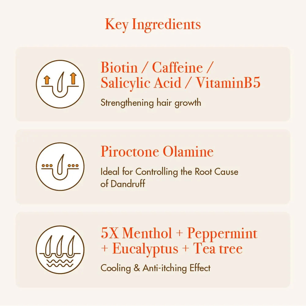 Red by Kiss Growth MD Hair Care Collection - Beauty Exchange Beauty Supply