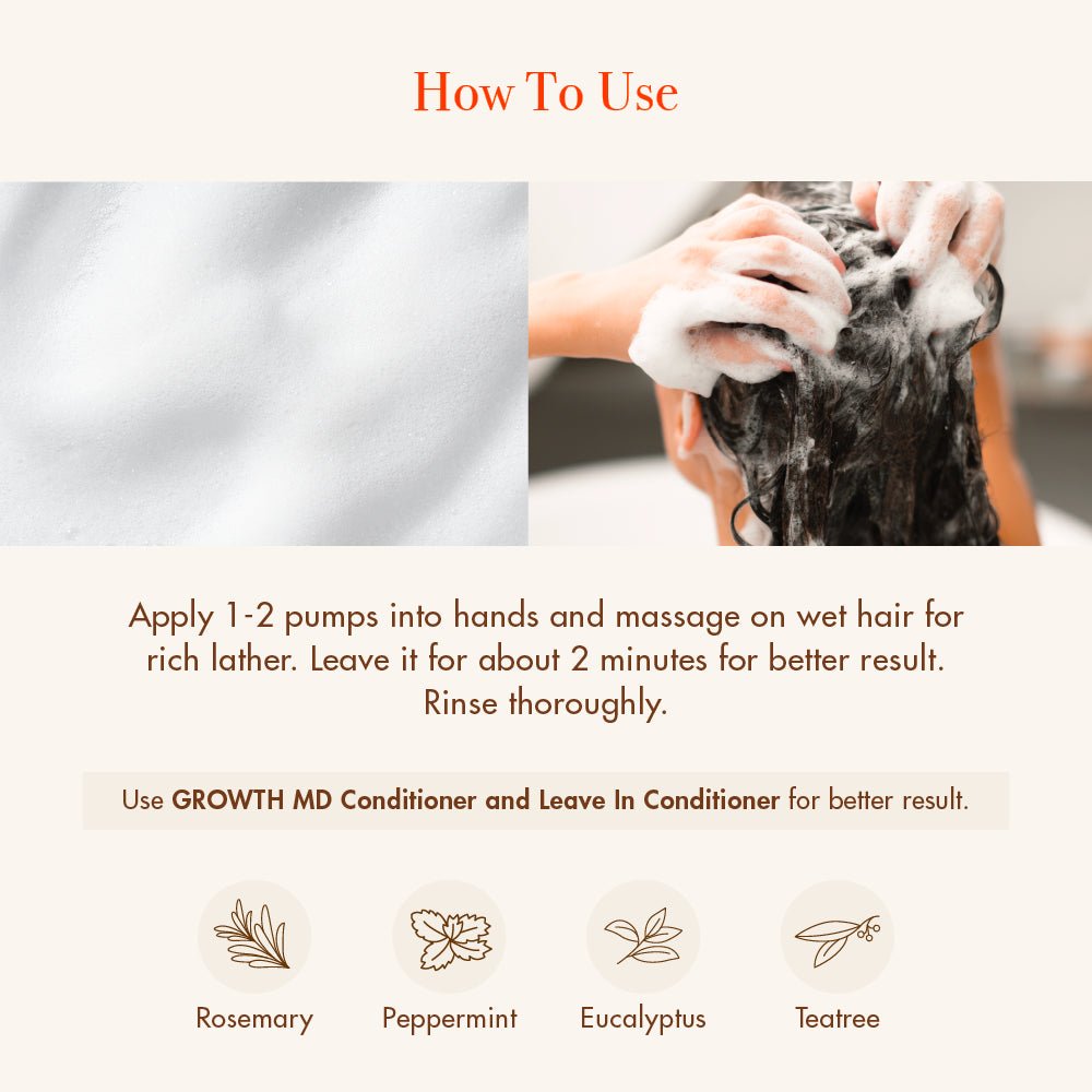 Red by Kiss Growth MD Hair Care Collection - Beauty Exchange Beauty Supply