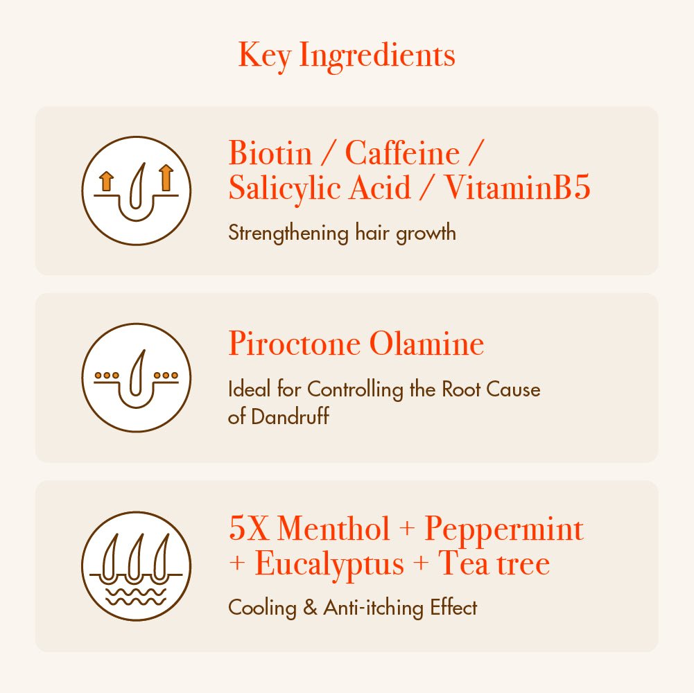 Red by Kiss Growth MD Hair Care – Pocket Size - Beauty Exchange Beauty Supply