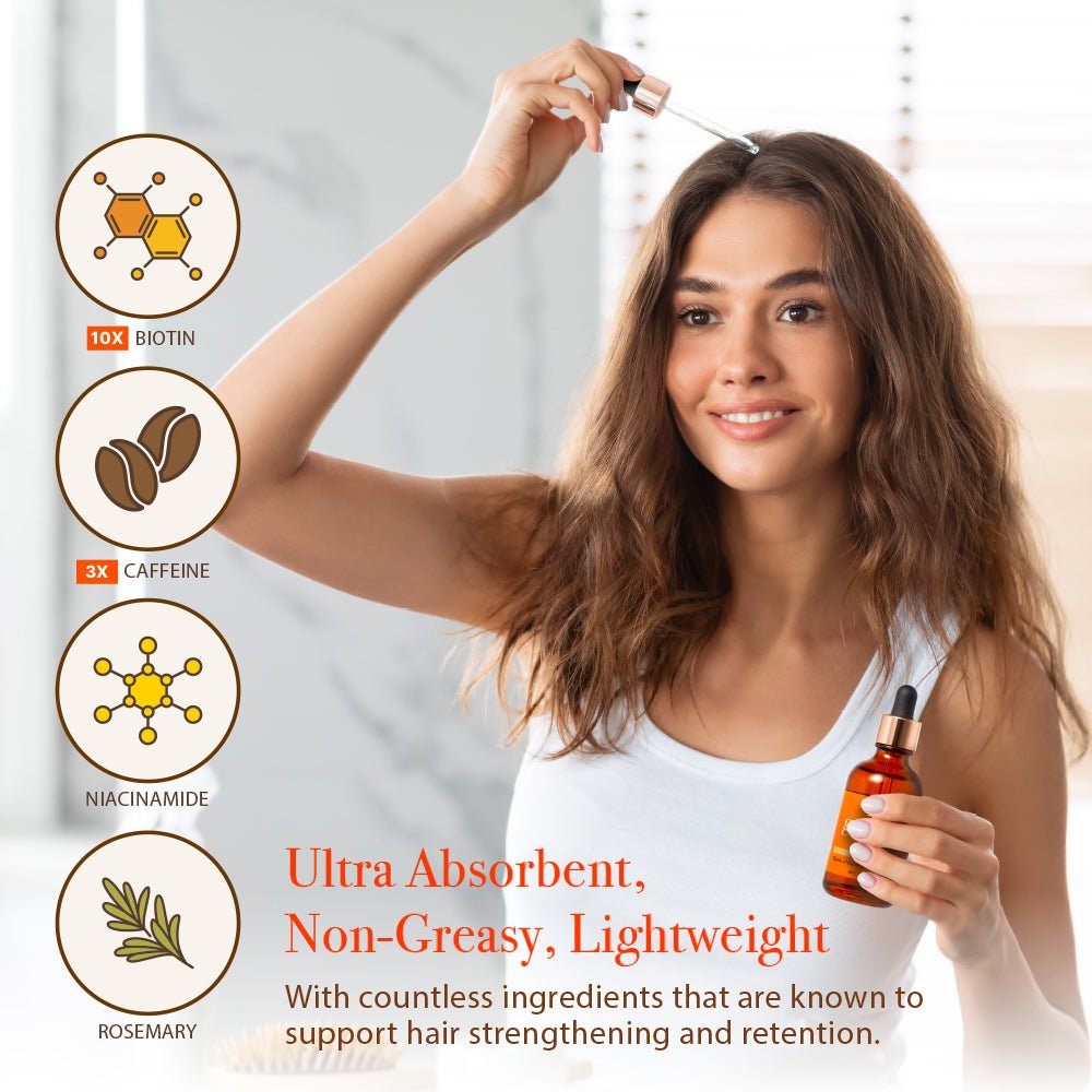 Red by Kiss Growth MD Scalp Treatments - Beauty Exchange Beauty Supply