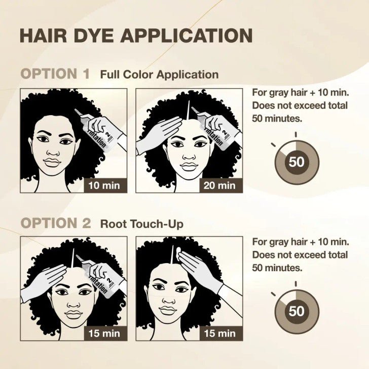 Red by Kiss Tintation Permanent Hair Dye - Beauty Exchange Beauty Supply