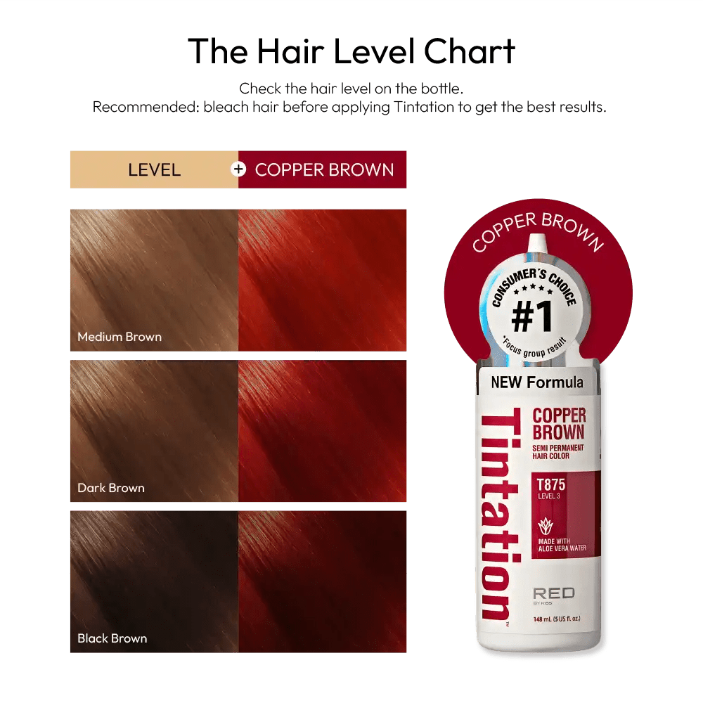 Red by Kiss – Tintation Semi - Permanent Hair Color - Beauty Exchange Beauty Supply
