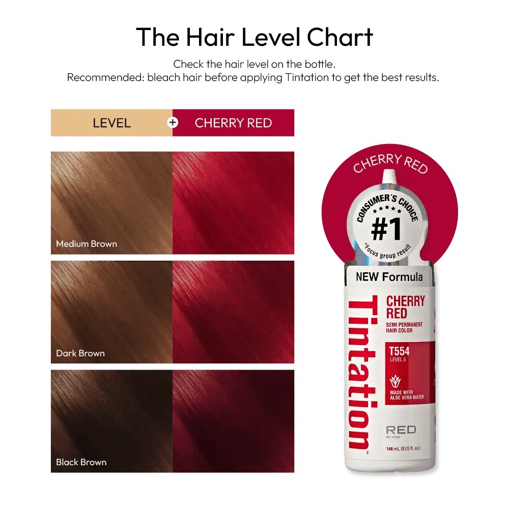 Red by Kiss – Tintation Semi - Permanent Hair Color - Beauty Exchange Beauty Supply