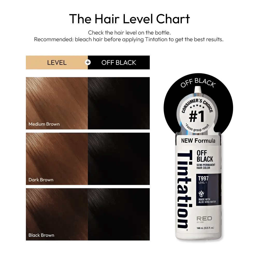 Red by Kiss – Tintation Semi - Permanent Hair Color - Beauty Exchange Beauty Supply