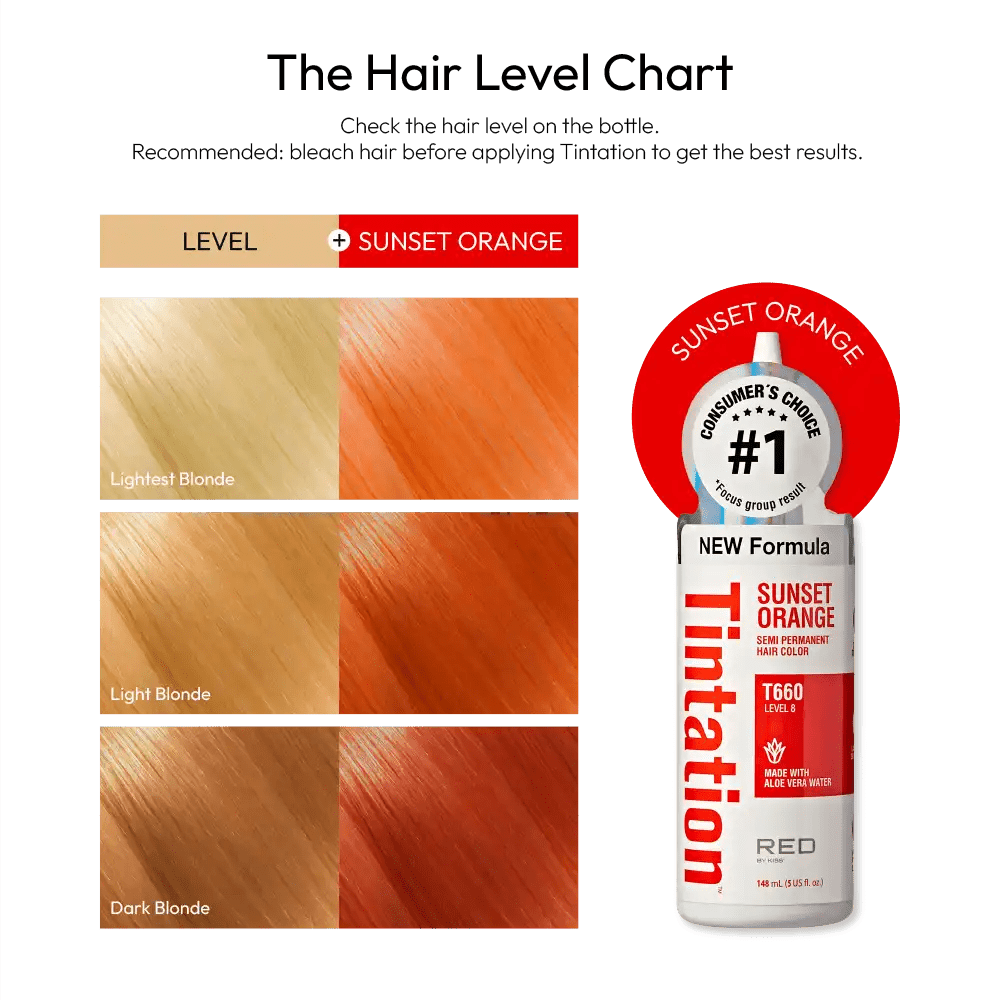 Red by Kiss – Tintation Semi - Permanent Hair Color - Beauty Exchange Beauty Supply