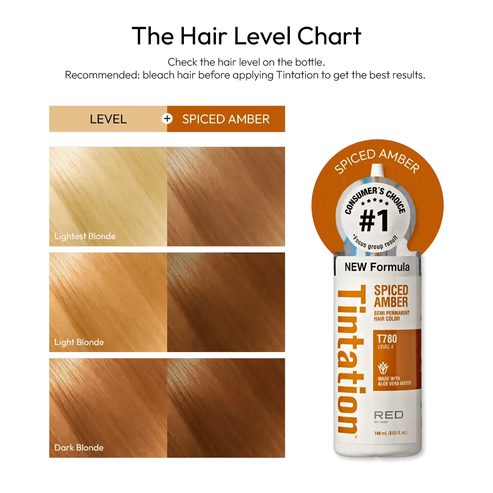 Red by Kiss – Tintation Semi - Permanent Hair Color - Beauty Exchange Beauty Supply