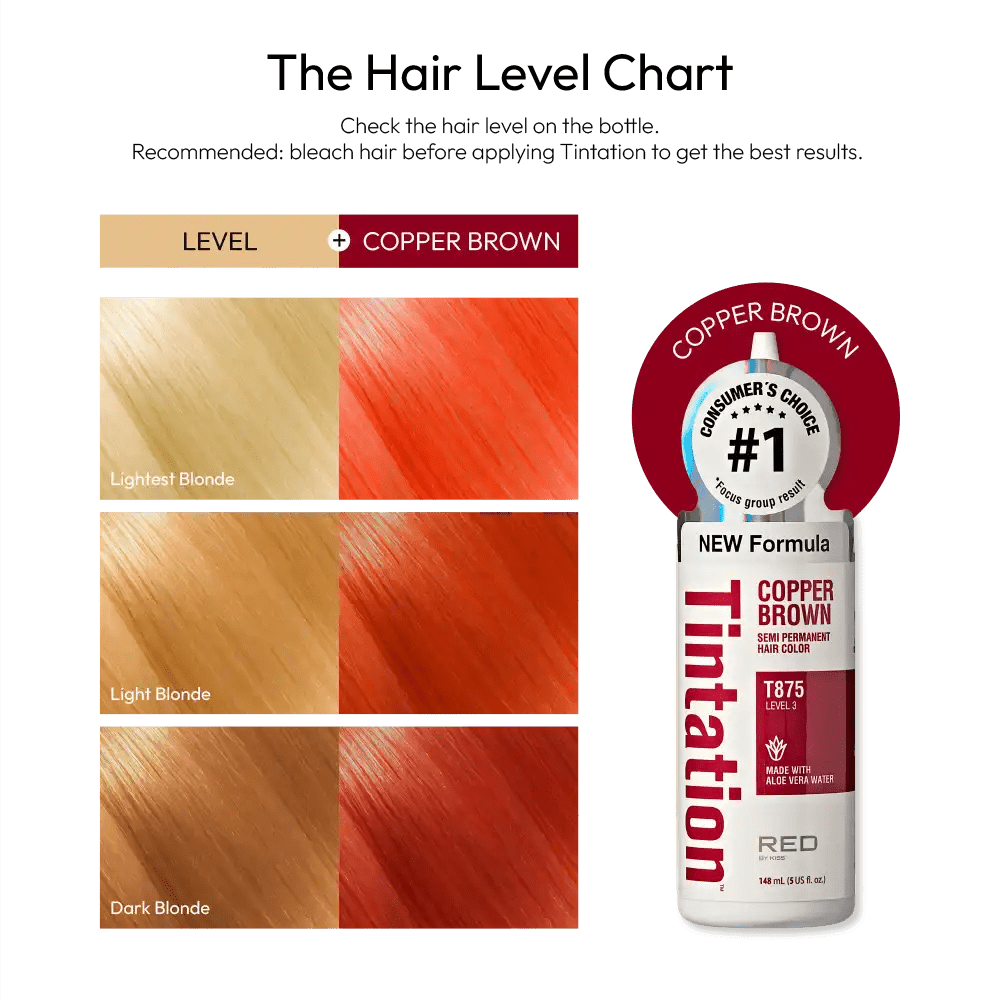 Red by Kiss – Tintation Semi - Permanent Hair Color - Beauty Exchange Beauty Supply
