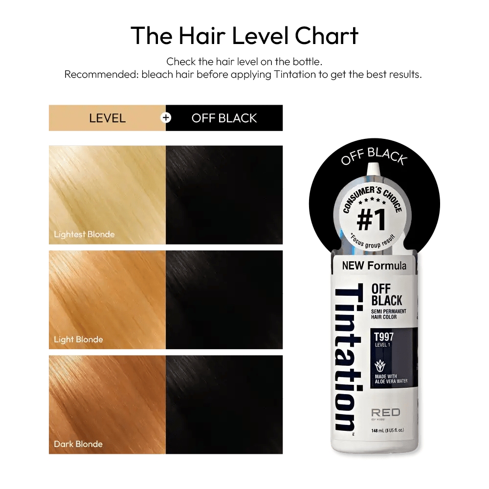 Red by Kiss – Tintation Semi - Permanent Hair Color - Beauty Exchange Beauty Supply