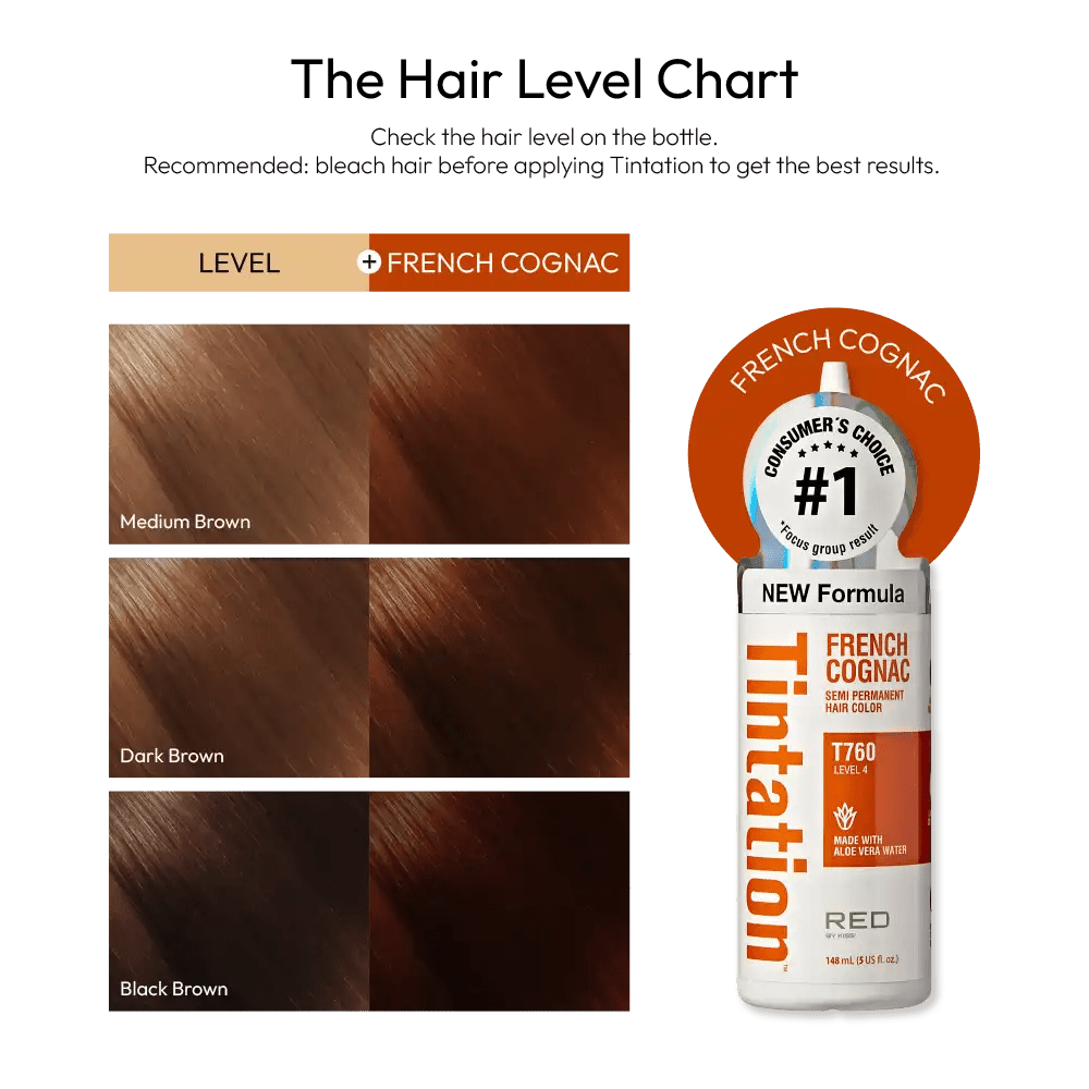 Red by Kiss – Tintation Semi - Permanent Hair Color - Beauty Exchange Beauty Supply