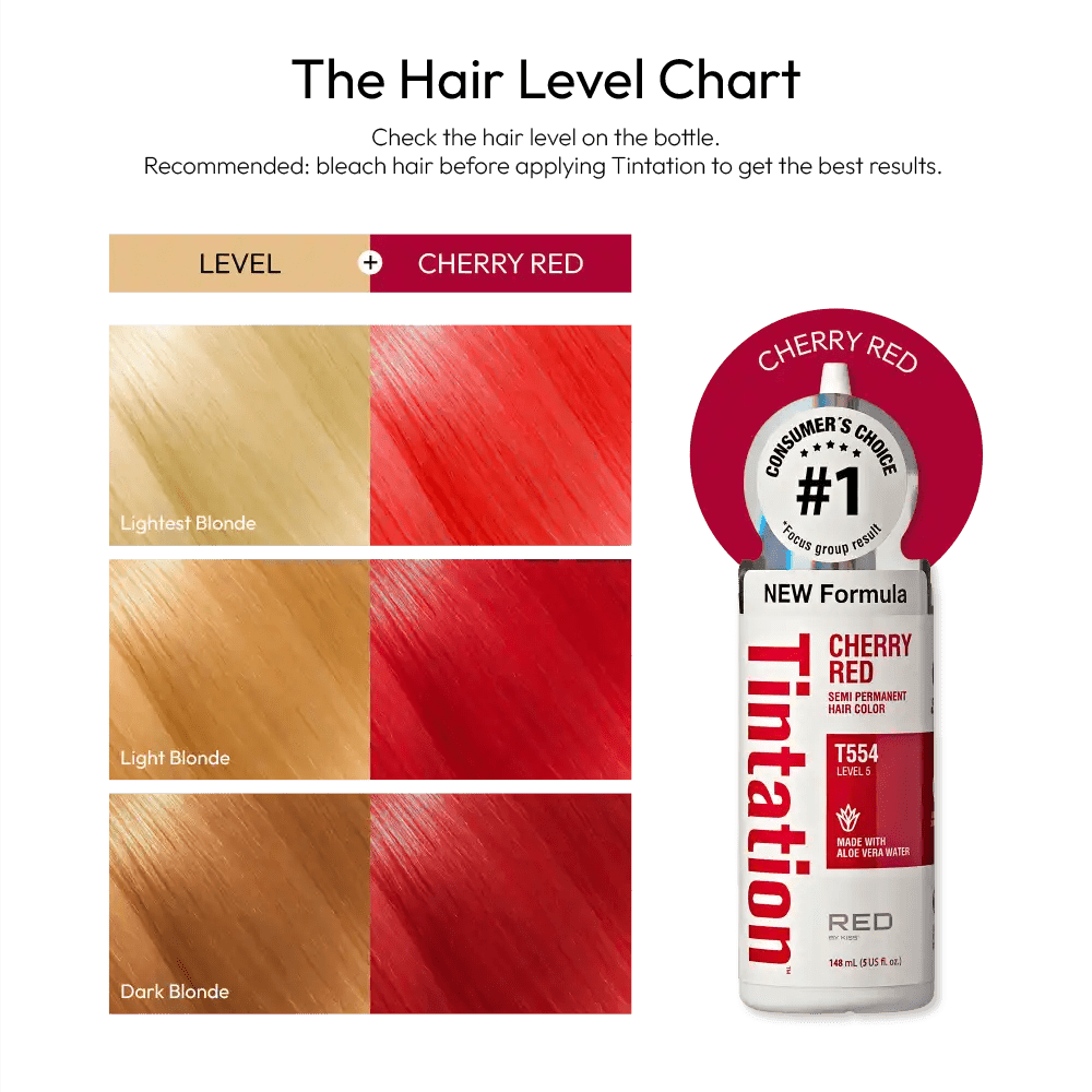 Red by Kiss – Tintation Semi - Permanent Hair Color - Beauty Exchange Beauty Supply