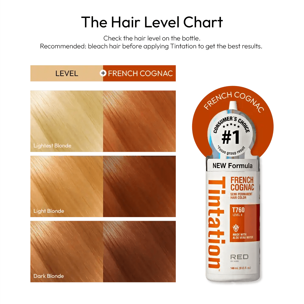 Red by Kiss – Tintation Semi - Permanent Hair Color - Beauty Exchange Beauty Supply