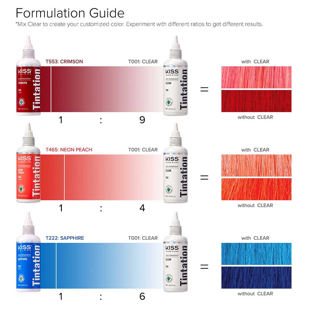 Red by Kiss Tintation Semi - Permanent Hair Color (Vivid Shades) - Beauty Exchange Beauty Supply