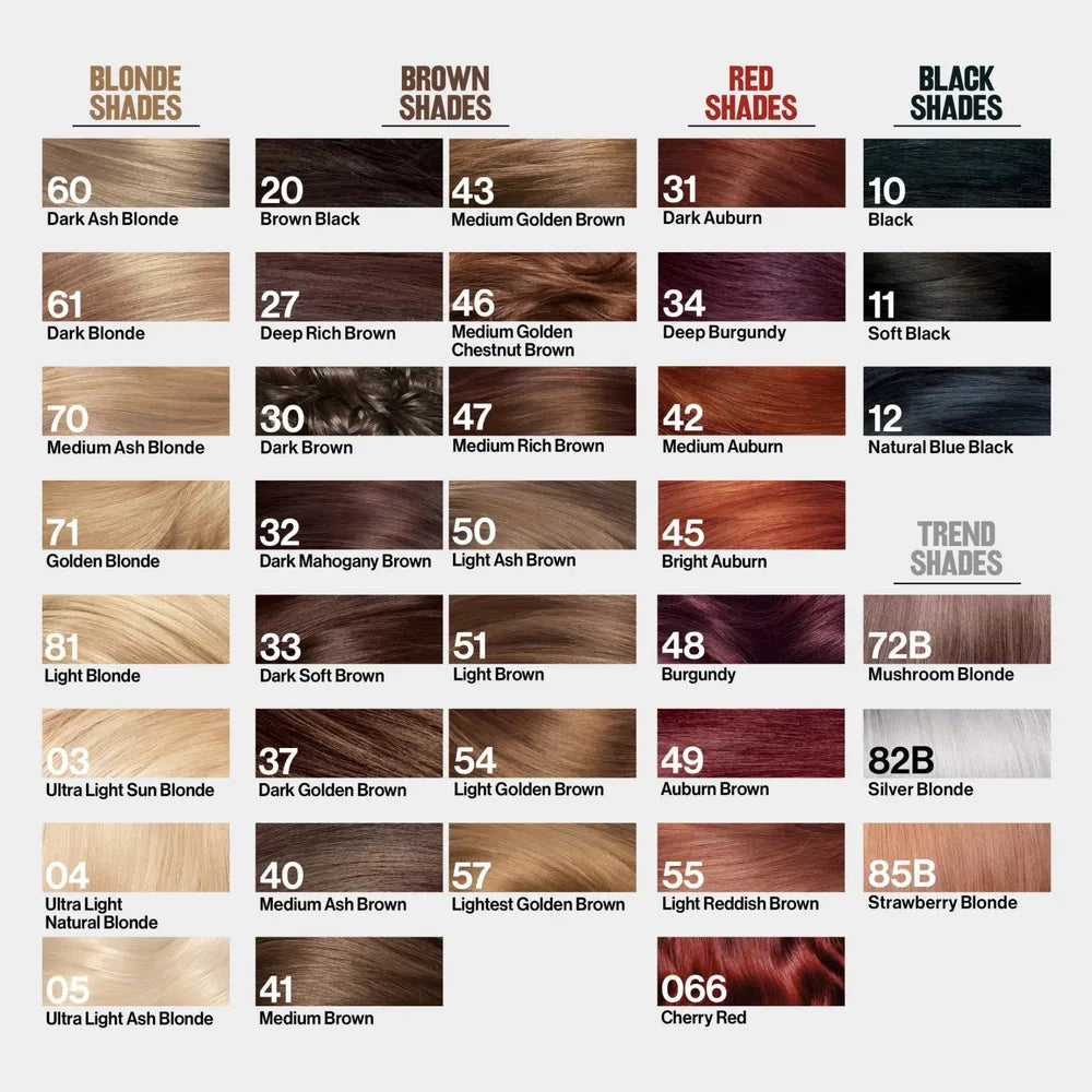 Revlon ColorSilk Permanent Hair Color with Bond Repair Complex – Vibrant, Long - Lasting Coverage (5 Shades) - Beauty Exchange Beauty Supply