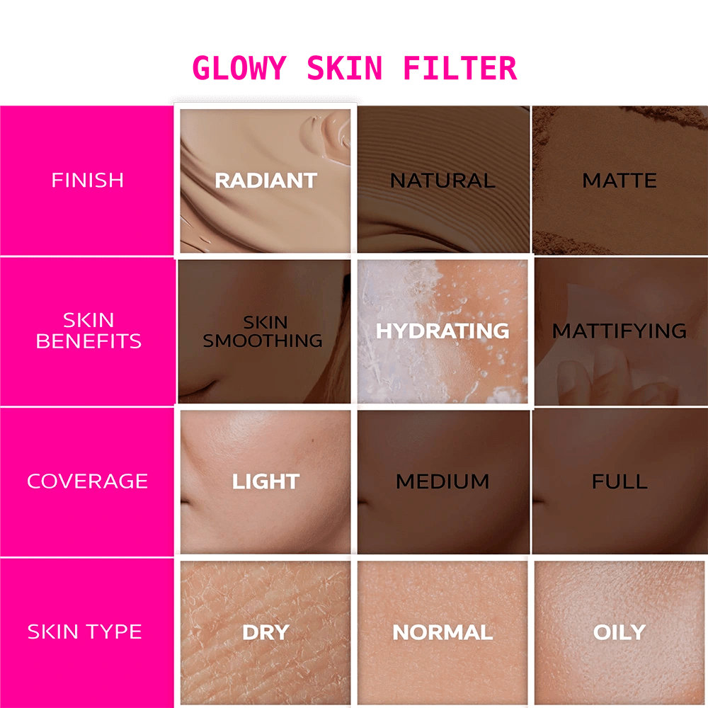 Ruby Kisses Glowy Skin Filter Foundation – 3 - in - 1 Primer, Skin Tint & Highlighter | Dewy Finish, Natural Glow | 10 Shades - Beauty Exchange Beauty Supply