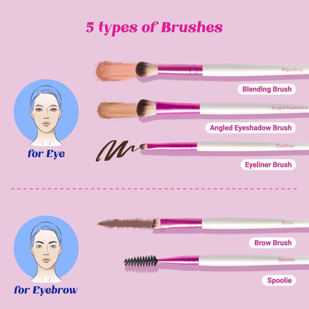 Ruby Kisses Makeup Brush Kit โ Face, Eye & Complexion Sets | 01, 02, 03 Variants - Beauty Exchange Beauty Supply