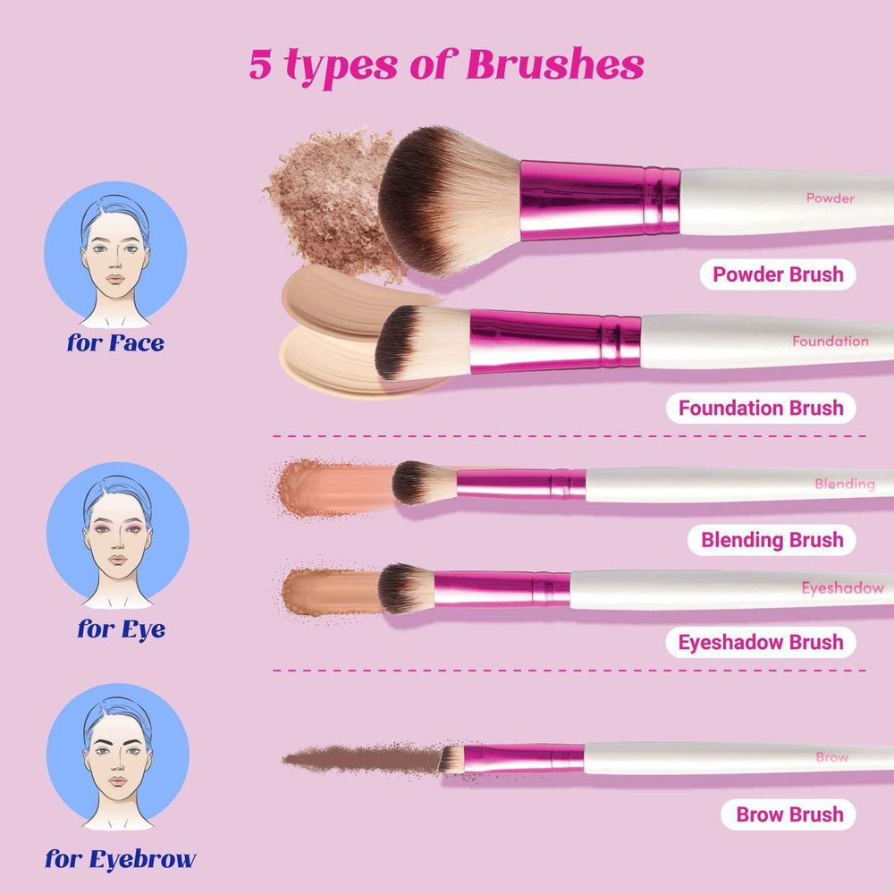 Ruby Kisses Makeup Brush Kit โ Face, Eye & Complexion Sets | 01, 02, 03 Variants - Beauty Exchange Beauty Supply