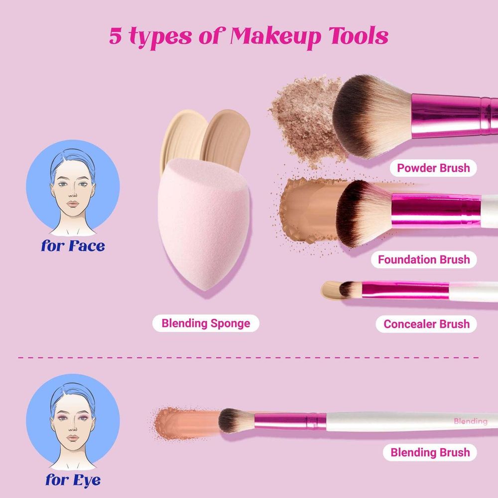 Ruby Kisses Makeup Brush Kit โ Face, Eye & Complexion Sets | 01, 02, 03 Variants - Beauty Exchange Beauty Supply