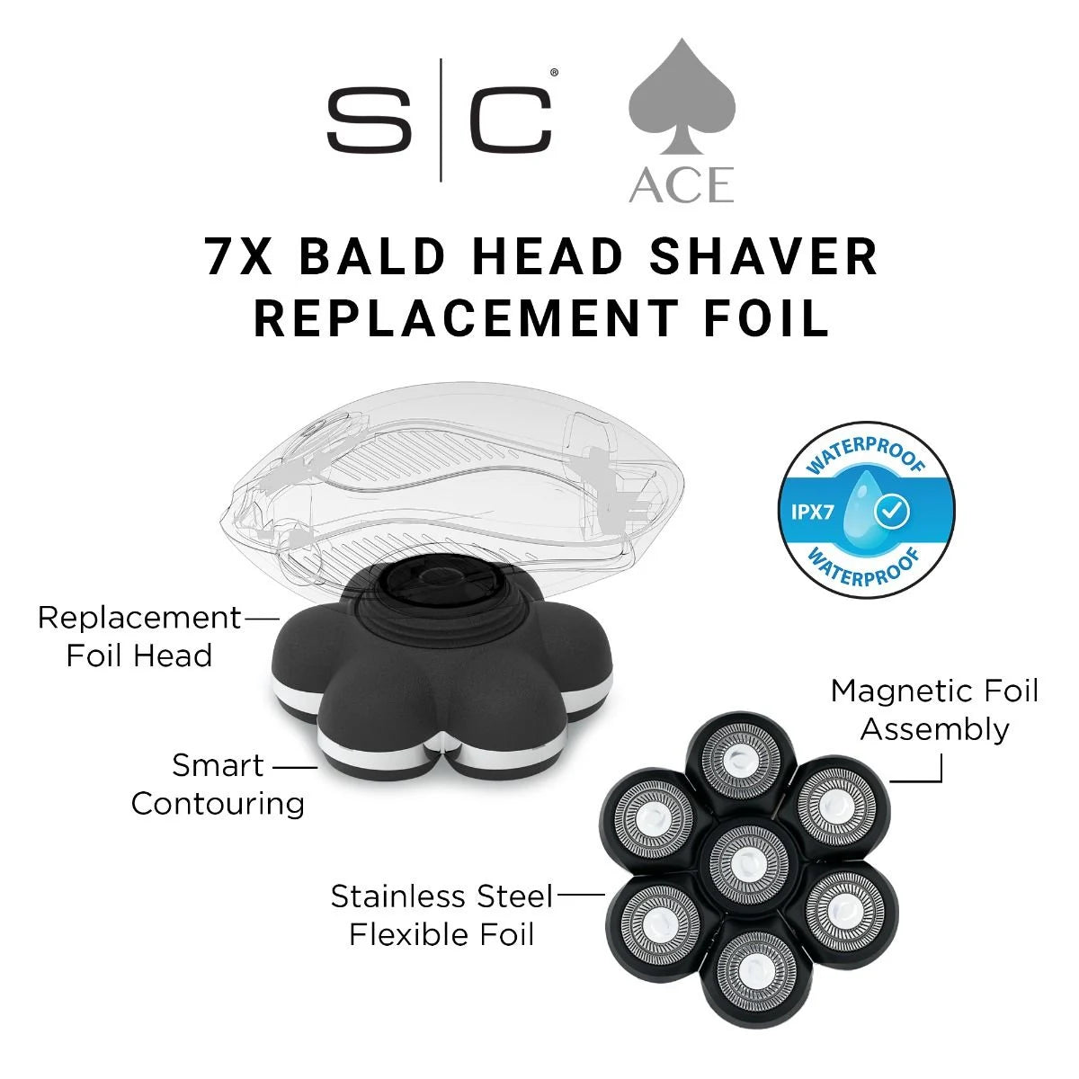 StyleCraft Stainless Steel Foil for Ace 7X Bald Head Shaver - Beauty Exchange Beauty Supply