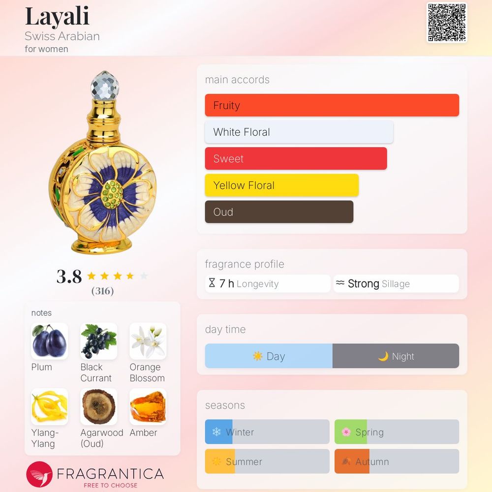 Swiss Arabian Layali Luxury Eau De Parfum Spray ā 15ml - Beauty Exchange Beauty Supply