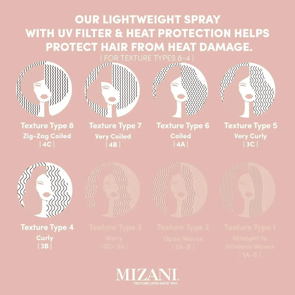 Mizani Heat Screen Heat Protectant Spray - Thermal Shield 8.5oz