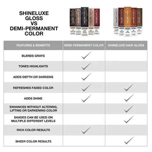 Wella Color Charm ShineLuxe Top Coat Hair Gloss – 2oz - Beauty Exchange Beauty Supply